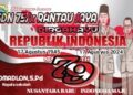 Keluarga Besar SDN 75/X Rantau Jaya Mengucapkan HUT RI Ke 79