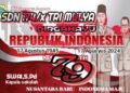 Keluara Besar SDN 174/ X Tri Mulya Mengucapkan HUT RI Ke 79