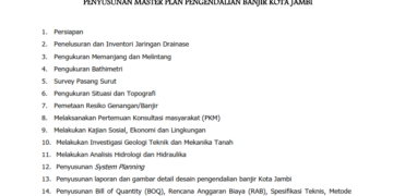“GOBLOK! Rp2,99 M Lenyap untuk Ngulang Kajian yang Ada, PUPR Jambi: Biar Greget!”