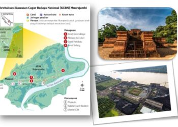 “Cagar Budaya Dijual Demi Uang: Siapa yang Melindungi Candi Muaro Jambi?”