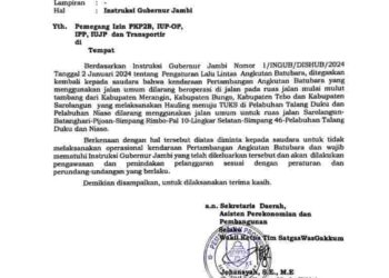 “Pemprov Gagal, Gubernur Gagal, Ingub Gagal! Kebijakan yang Lebih Bodoh dari Jalan Rusak dan Kemacetan”