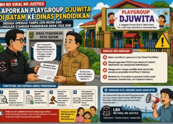 LBH No Viral No Justice Laporkan Playgroup Djuwita di Batam ke Dinas Pendidikan, Diduga Operasi Tanpa Izin Resmi dan Langgar Standar Pendidikan Anak Usia Dini