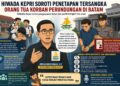 HiWaDa Kepri Soroti Penetapan Tersangka dalam Kasus Dugaan Pengancaman Terkait Polemik Perundungan Anak di Batam