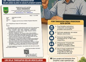 Transparansi Disdik Batam Dipertanyakan: Dasar Verifikasi Izin Playgroup Djuwita Tak Terungkap