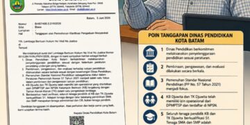Transparansi Disdik Batam Dipertanyakan: Dasar Verifikasi Izin Playgroup Djuwita Tak Terungkap