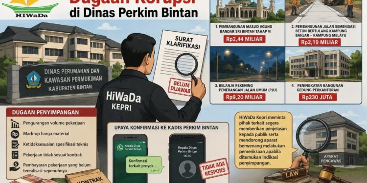 HiWaDa Kepri Soroti Dugaan Korupsi di Dinas Perkim Bintan