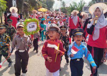 Konsep Otomatis