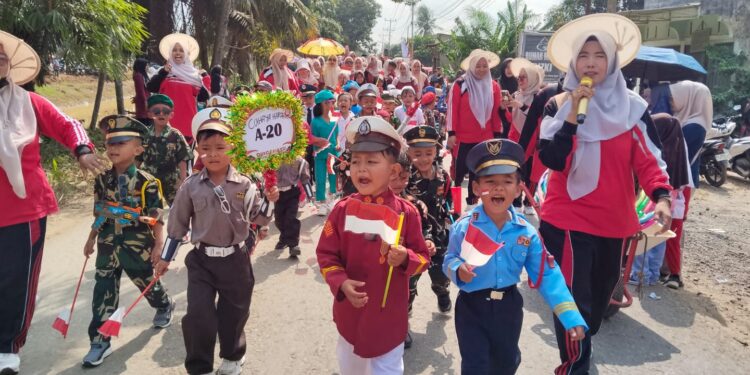 Konsep Otomatis